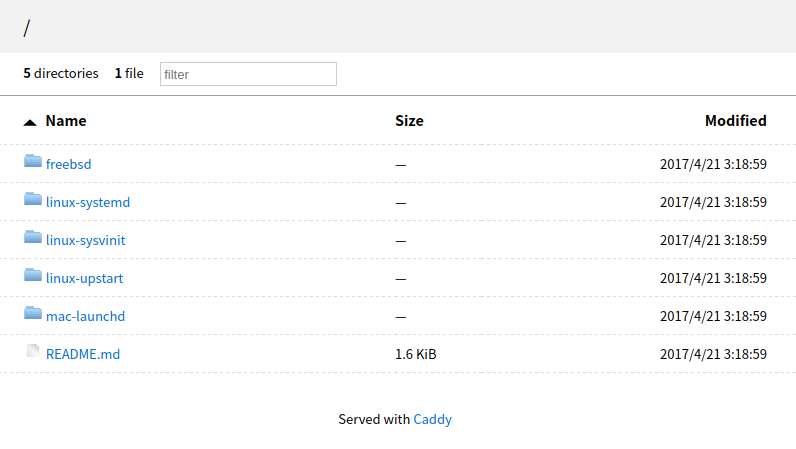caddy file browser
